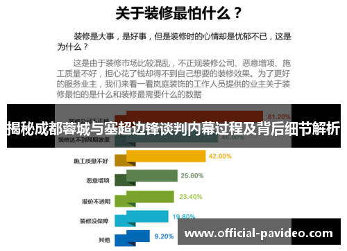 揭秘成都蓉城与塞超边锋谈判内幕过程及背后细节解析