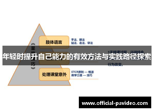 年轻时提升自己能力的有效方法与实践路径探索