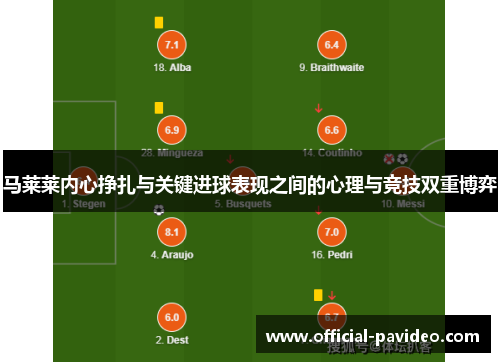 马莱莱内心挣扎与关键进球表现之间的心理与竞技双重博弈