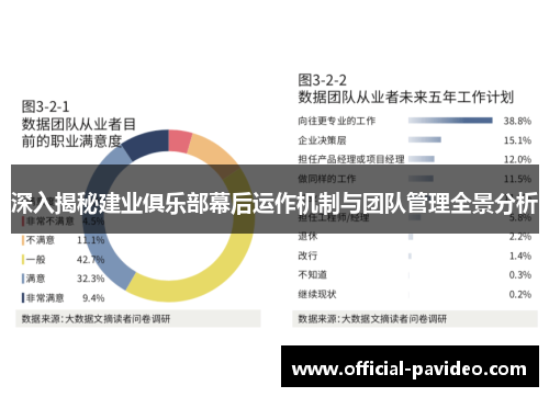 深入揭秘建业俱乐部幕后运作机制与团队管理全景分析 深入揭秘建业俱乐部幕后运作机制与团队管理全景分析