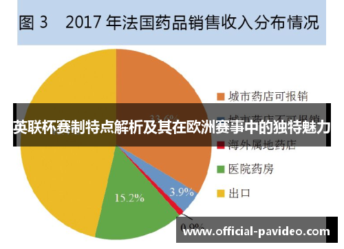 英联杯赛制特点解析及其在欧洲赛事中的独特魅力 英联杯赛制特点解析及其在欧洲赛事中的独特魅力