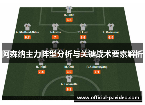 阿森纳主力阵型分析与关键战术要素解析