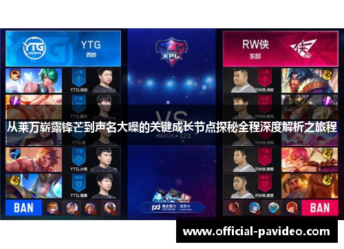 从莱万崭露锋芒到声名大噪的关键成长节点探秘全程深度解析之旅程 从莱万崭露锋芒到声名大噪的关键成长节点探秘全程深度解析之旅程