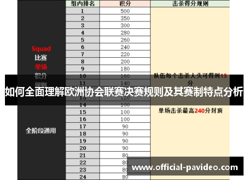 如何全面理解欧洲协会联赛决赛规则及其赛制特点分析 如何全面理解欧洲协会联赛决赛规则及其赛制特点分析