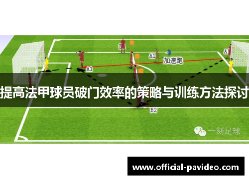 提高法甲球员破门效率的策略与训练方法探讨 提高法甲球员破门效率的策略与训练方法探讨