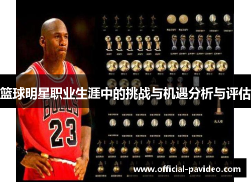 篮球明星职业生涯中的挑战与机遇分析与评估