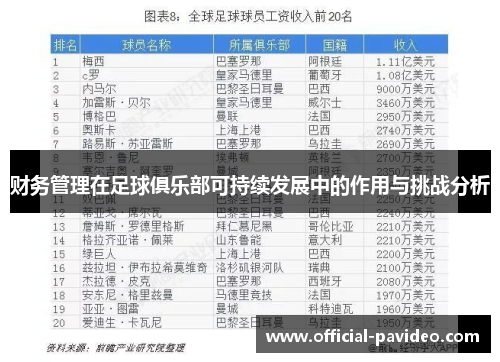 财务管理在足球俱乐部可持续发展中的作用与挑战分析 财务管理在足球俱乐部可持续发展中的作用与挑战分析