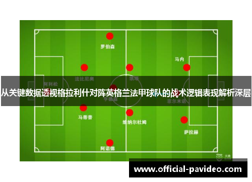 从关键数据透视格拉利什对阵英格兰法甲球队的战术逻辑表现解析深层